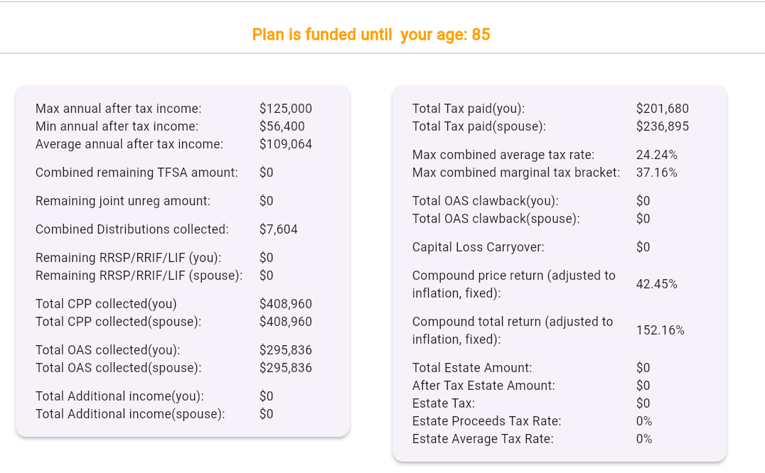 Calculate Results - Funded Until Specific Age Summary