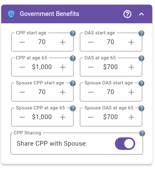 Government Benefits - Planning